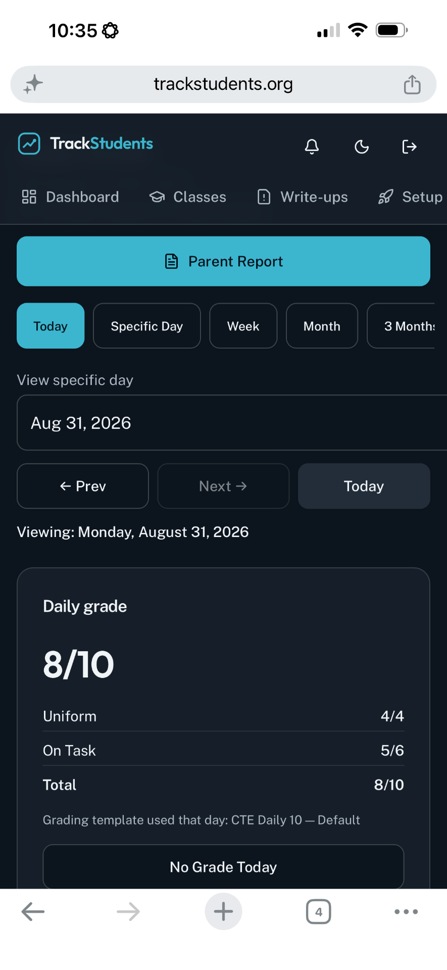 Daily grade breakdown showing category scores