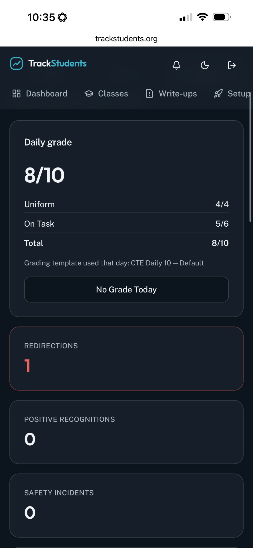 Daily grade with the redirections logged that day