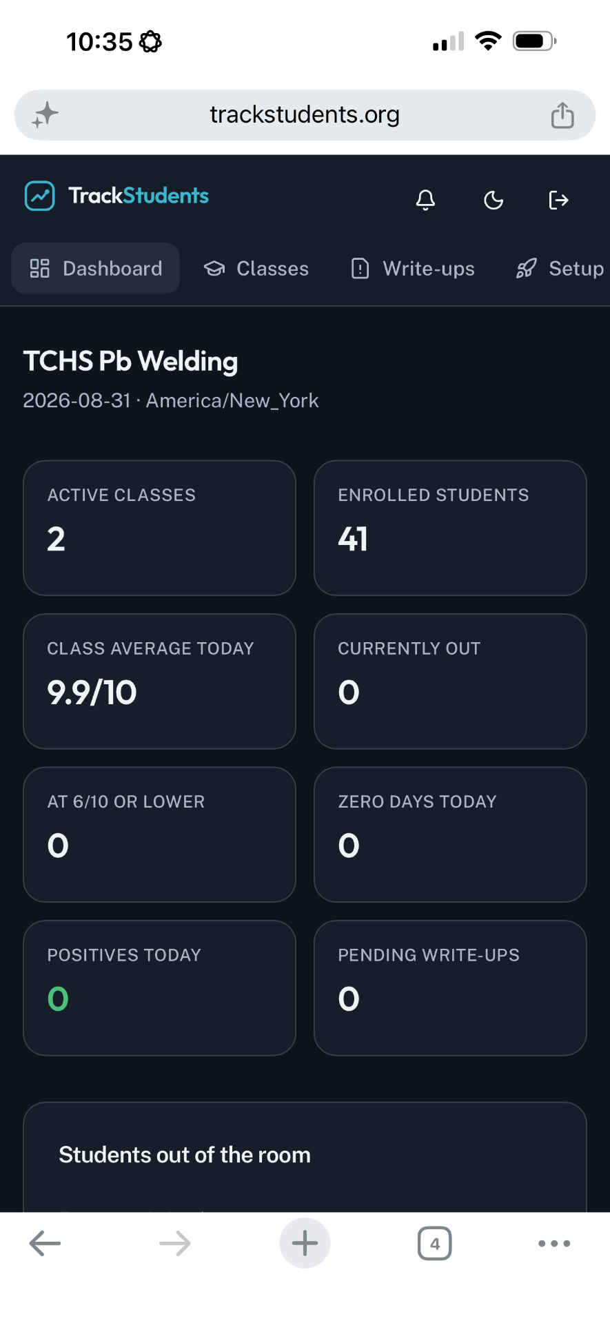 Workspace dashboard